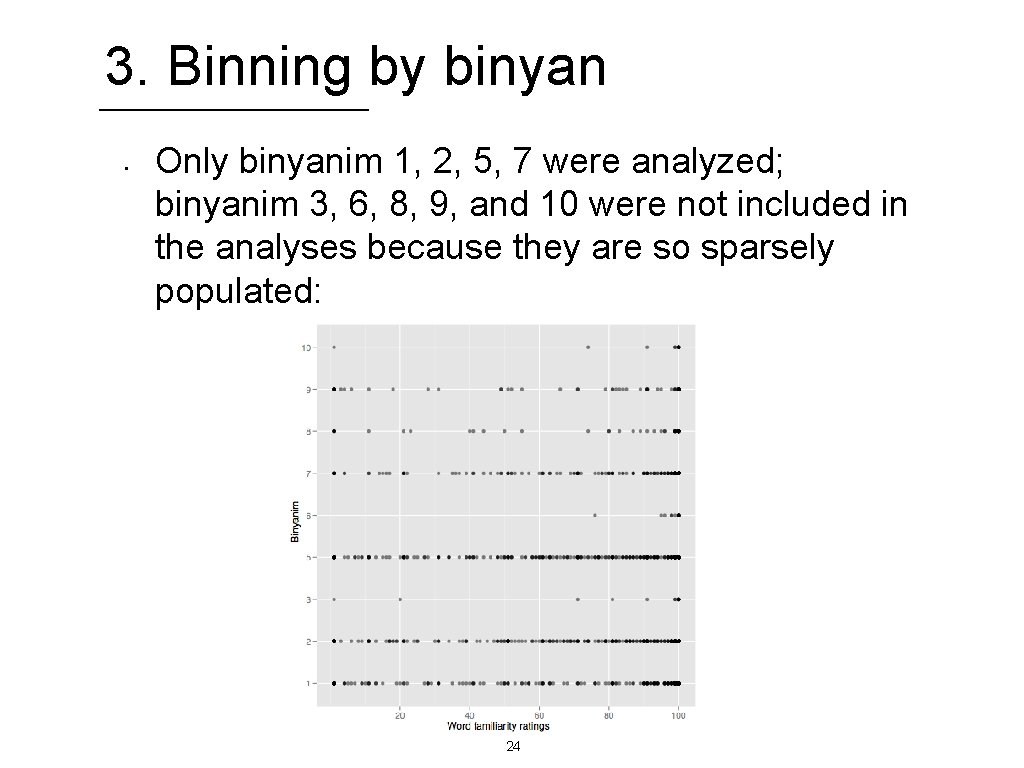 3. Binning by binyan • Only binyanim 1, 2, 5, 7 were analyzed; binyanim