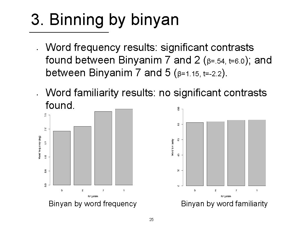 3. Binning by binyan • • Word frequency results: significant contrasts found between Binyanim