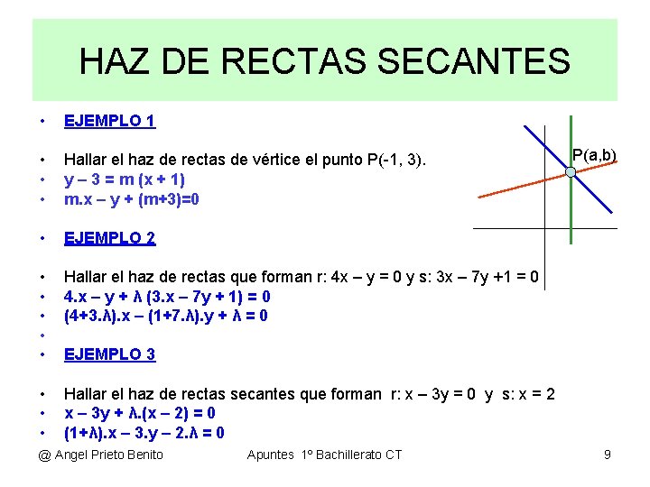 HAZ DE RECTAS SECANTES • EJEMPLO 1 • • • Hallar el haz de