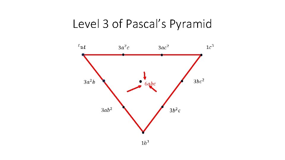 Level 3 of Pascal’s Pyramid 