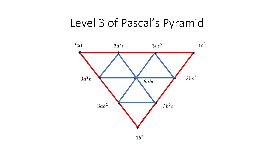 Level 3 of Pascal’s Pyramid 