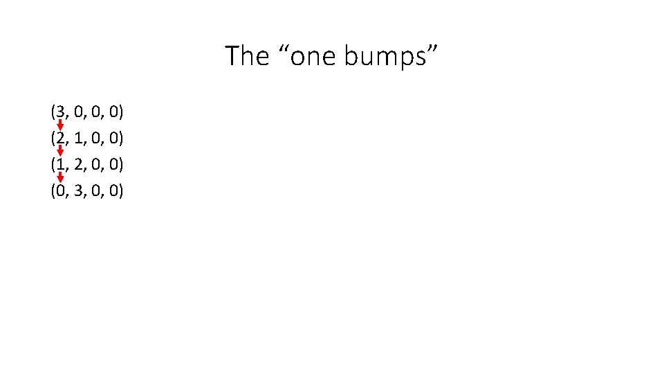 The “one bumps” (3, 0, 0, 0) (2, 1, 0, 0) (1, 2, 0,