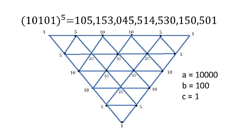  1 20 30 30 20 1 1 a = 10000 b = 100
