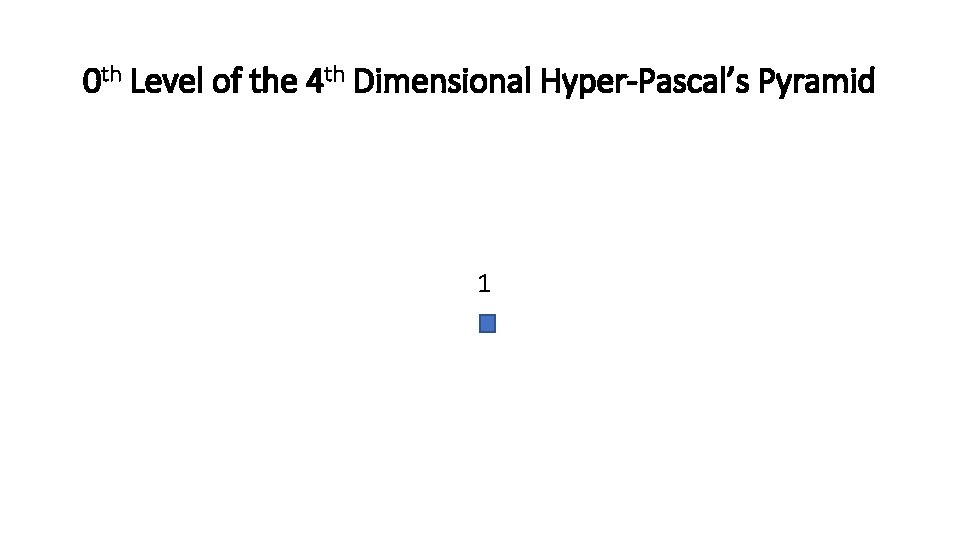 0 th Level of the 4 th Dimensional Hyper-Pascal’s Pyramid 1 