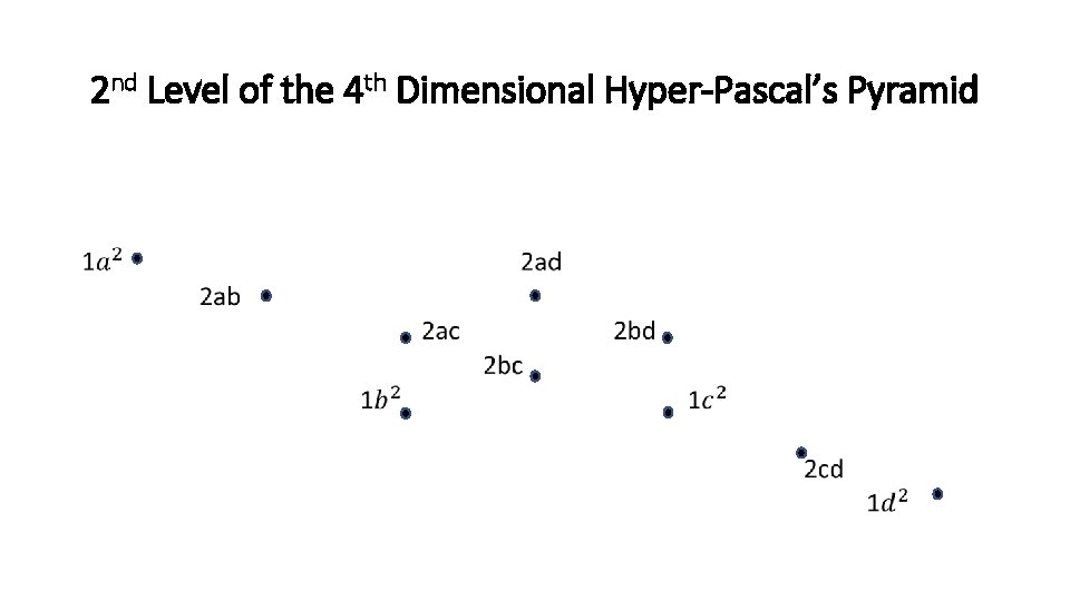 2 nd Level of the 4 th Dimensional Hyper-Pascal’s Pyramid • 