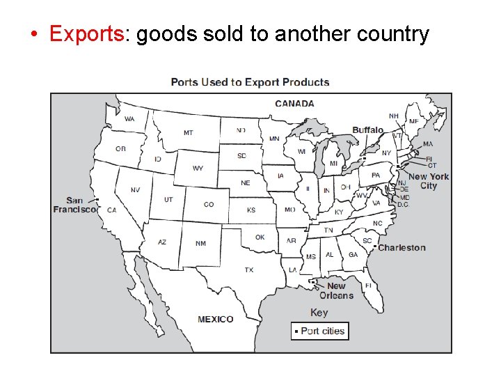  • Exports: goods sold to another country 