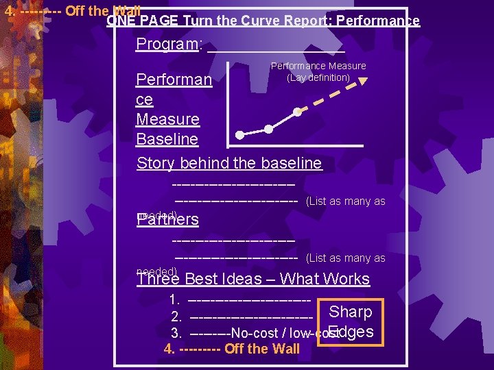 4. ----- Off the Wall ONE PAGE Turn the Curve Report: Performance Program: ________