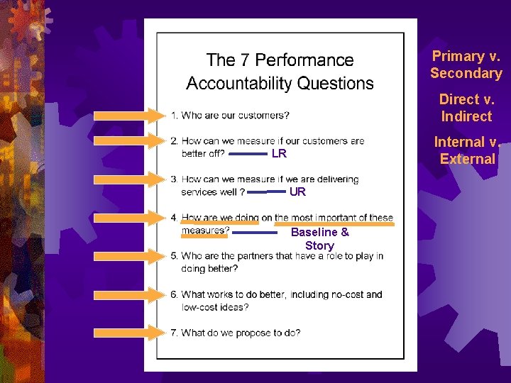 Primary v. Secondary Direct v. Indirect Internal v. External LR UR Baseline & Story