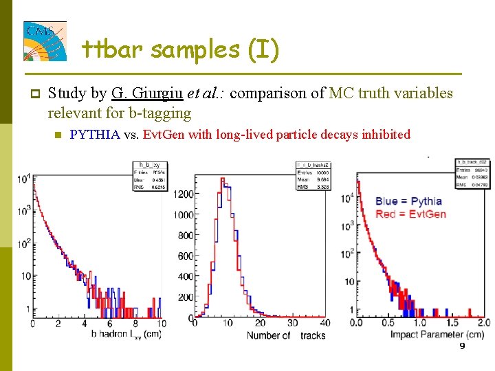 ttbar samples (I) p Study by G. Giurgiu et al. : comparison of MC