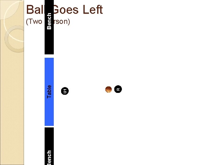 Bench Ball Goes Left ench R U 1 Table (Two Person) 