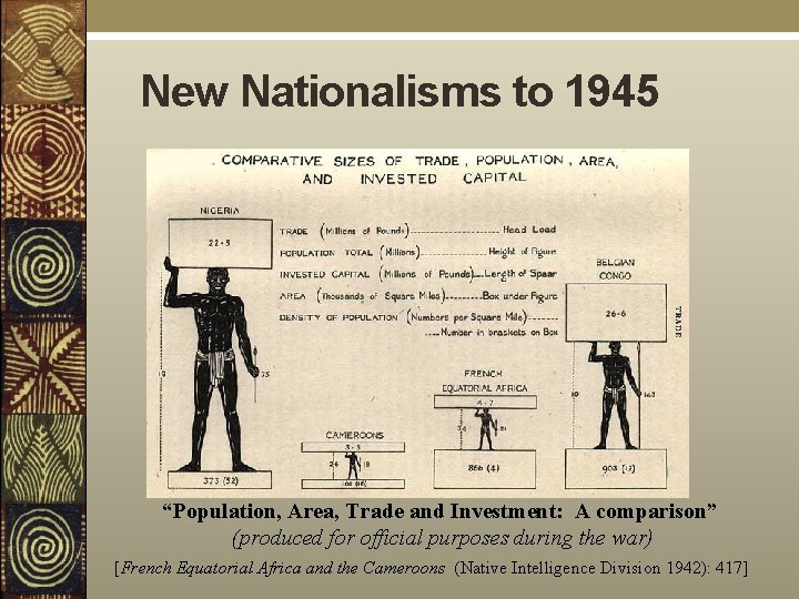 New Nationalisms to 1945 “Population, Area, Trade and Investment: A comparison” (produced for official