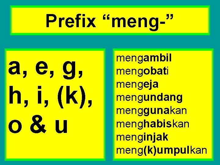 Prefix “meng-” a, e, g, h, i, (k), o&u mengambil mengobati mengeja mengundang menggunakan