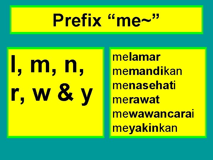 Prefix “me~” l, m, n, r, w & y melamar memandikan menasehati merawat mewawancarai