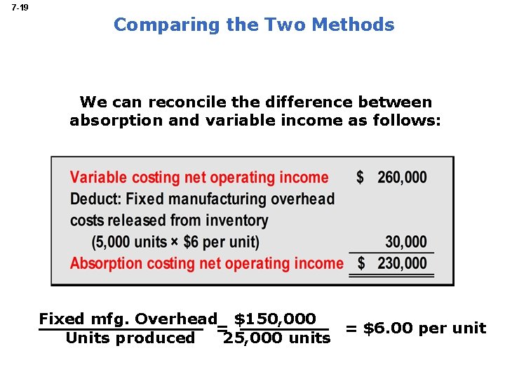 7 -19 Comparing the Two Methods We can reconcile the difference between absorption and