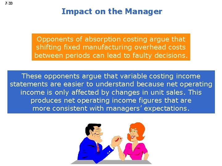 7 -33 Impact on the Manager Opponents of absorption costing argue that shifting fixed