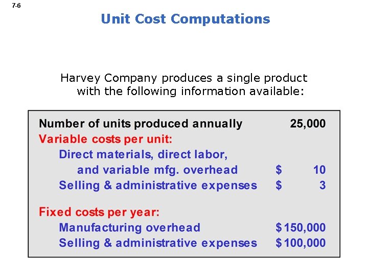 7 -6 Unit Cost Computations Harvey Company produces a single product with the following