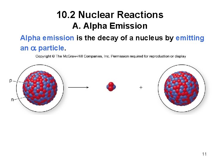 10. 2 Nuclear Reactions A. Alpha Emission Alpha emission is the decay of a