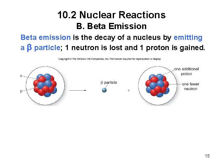 10. 2 Nuclear Reactions B. Beta Emission Beta emission is the decay of a