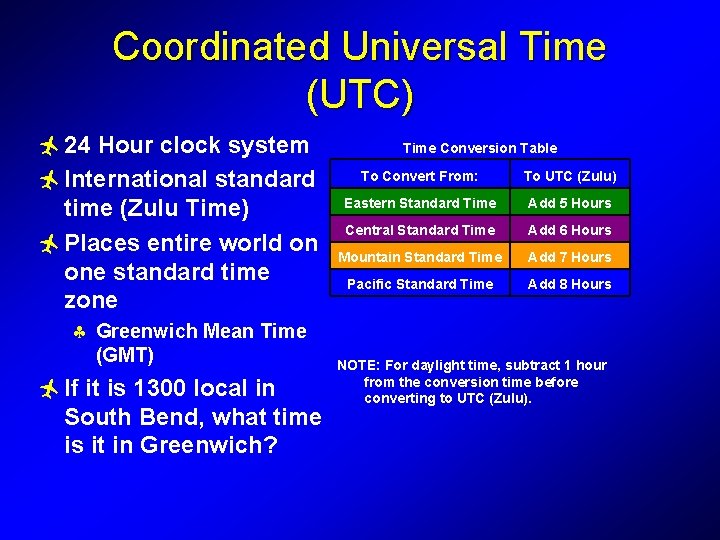 Coordinated Universal Time (UTC) ñ 24 Hour clock system ñ International standard time (Zulu