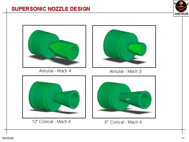 SUPERSONIC NOZZLE DESIGN 10/7/2020 Annular - Mach 4 Annular - Mach 3 12° Conical