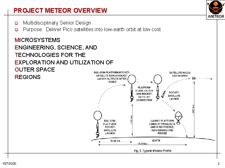 PROJECT METEOR OVERVIEW Multidisciplinary Senior Design q Purpose: Deliver Pico satellites into low-earth orbit