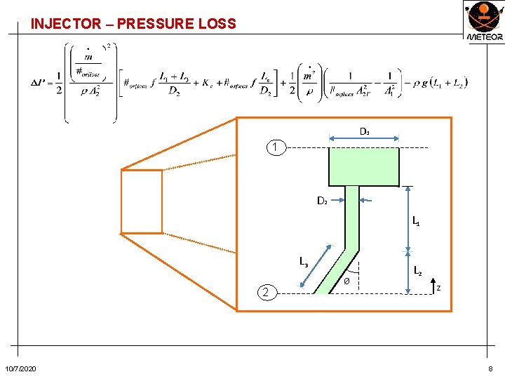 INJECTOR – PRESSURE LOSS D 1 1 D 2 L 1 L 3 2