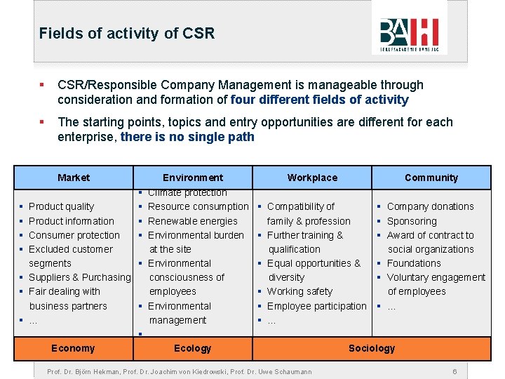 Fields of activity of CSR § CSR/Responsible Company Management is manageable through consideration and