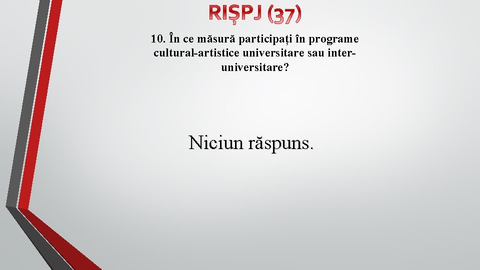 10. În ce măsură participați în programe cultural-artistice universitare sau interuniversitare? Niciun răspuns. 