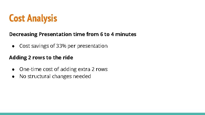 Cost Analysis Decreasing Presentation time from 6 to 4 minutes ● Cost savings of