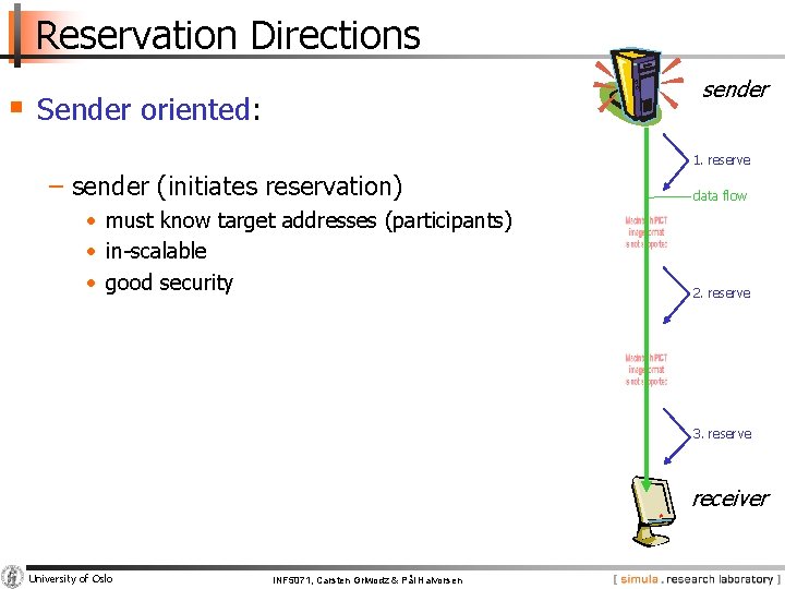 Reservation Directions sender § Sender oriented: 1. reserve − sender (initiates reservation) • must