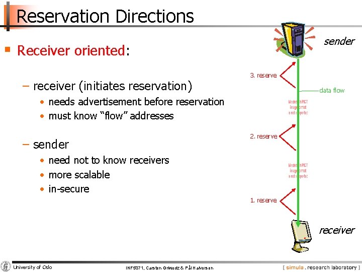 Reservation Directions sender § Receiver oriented: − receiver (initiates reservation) 3. reserve data flow