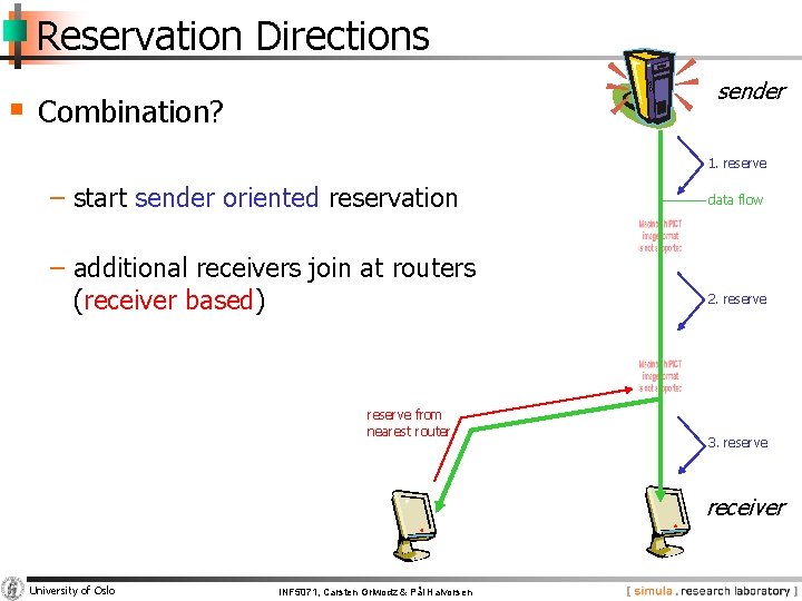 Reservation Directions sender § Combination? 1. reserve − start sender oriented reservation − additional