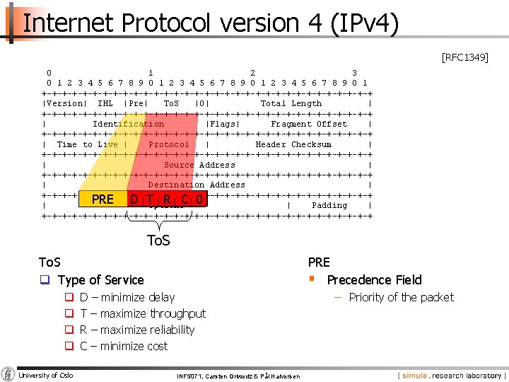 Internet Protocol version 4 (IPv 4) [RFC 1349] 0 1 2 3 4 5