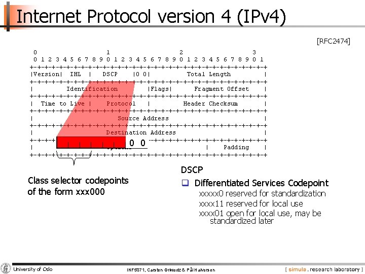 Internet Protocol version 4 (IPv 4) [RFC 2474] 0 1 2 3 4 5