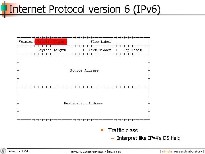 Internet Protocol version 6 (IPv 6) +-+-+-+-+-+-+-+-+-+-+-+-+-+-+-+-+ |Version| Traffic Class | Flow Label |