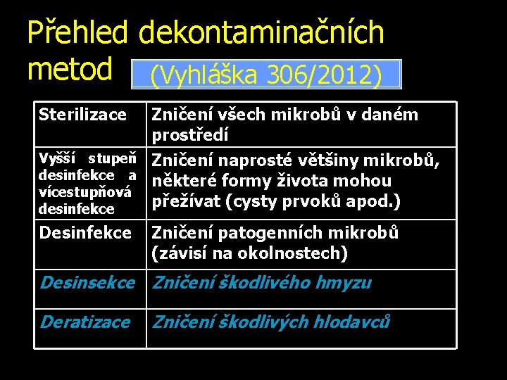 Přehled dekontaminačních metod (Vyhláška 306/2012) Sterilizace Zničení všech mikrobů v daném prostředí Vyšší stupeň