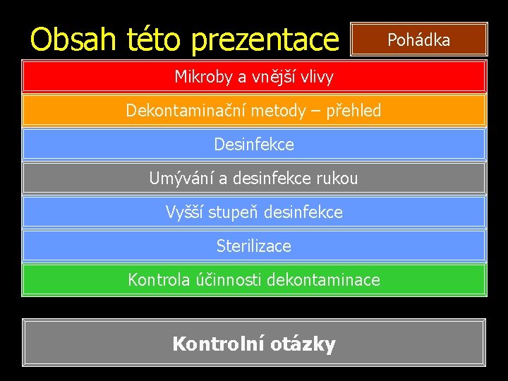 Obsah této prezentace Mikroby a vnější vlivy Dekontaminační metody – přehled Desinfekce Umývání a