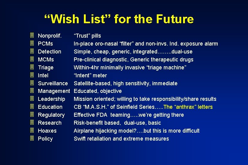 “Wish List” for the Future 3 3 3 3 Nonprolif. PCMs Detection MCMs Triage