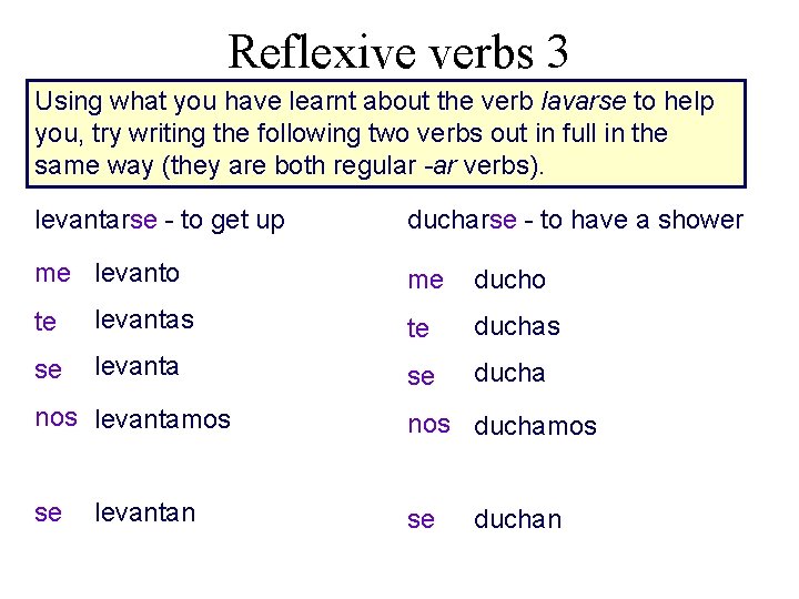 Reflexive verbs 3 Using what you have learnt about the verb lavarse to help