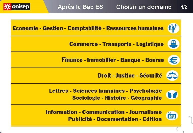 Après le Bac ES Choisir un domaine 1/2 