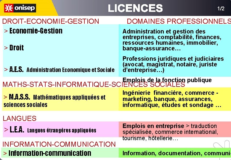 1/2 DROIT-ECONOMIE-GESTION > Economie-Gestion DOMAINES PROFESSIONNELS > Droit Administration et gestion des entreprises, comptabilité,