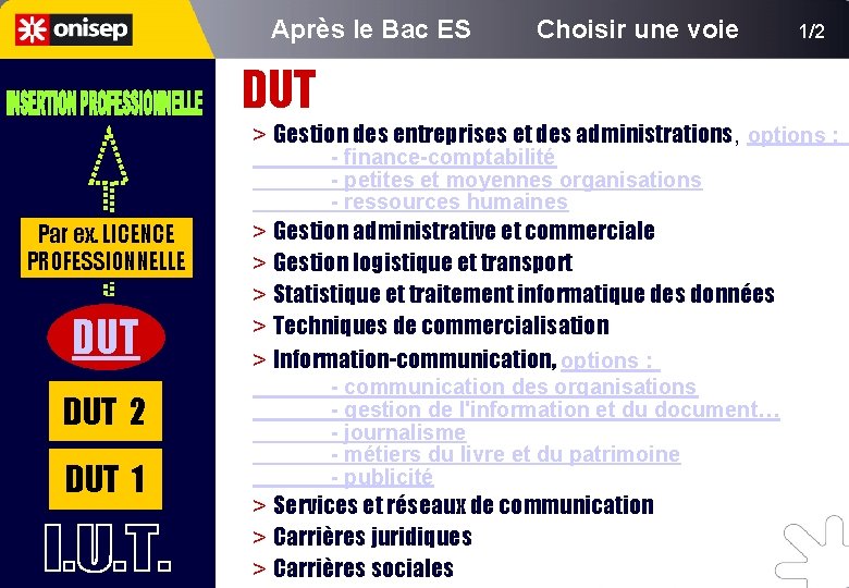 Après le Bac ES Choisir une voie 1/2 DUT > Gestion des entreprises et