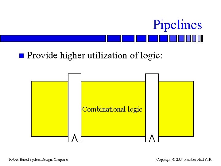 Pipelines n Provide higher utilization of logic: Combinational logic FPGA-Based System Design: Chapter 6