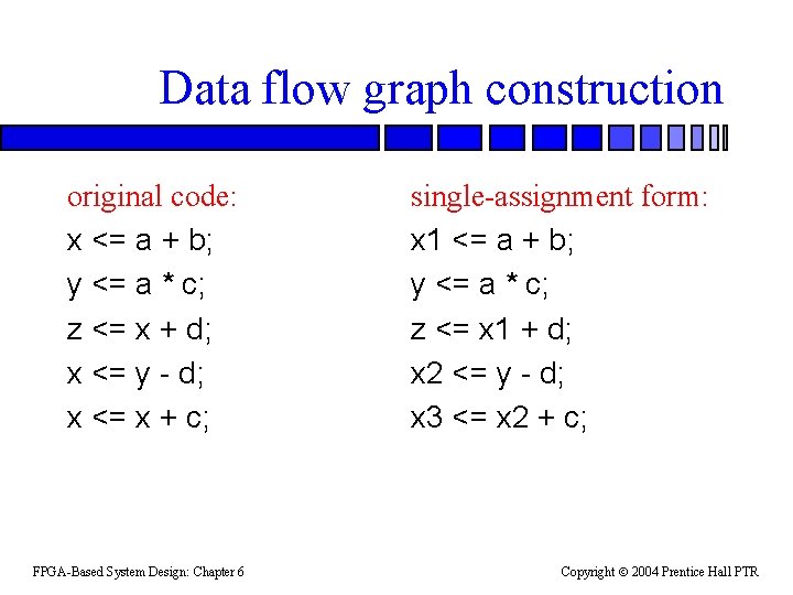 Data flow graph construction original code: x <= a + b; y <= a