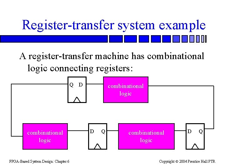 Register-transfer system example A register-transfer machine has combinational logic connecting registers: Q D combinational