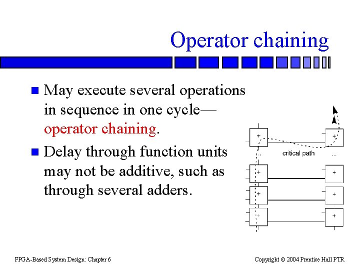 Operator chaining May execute several operations in sequence in one cycle— operator chaining. n