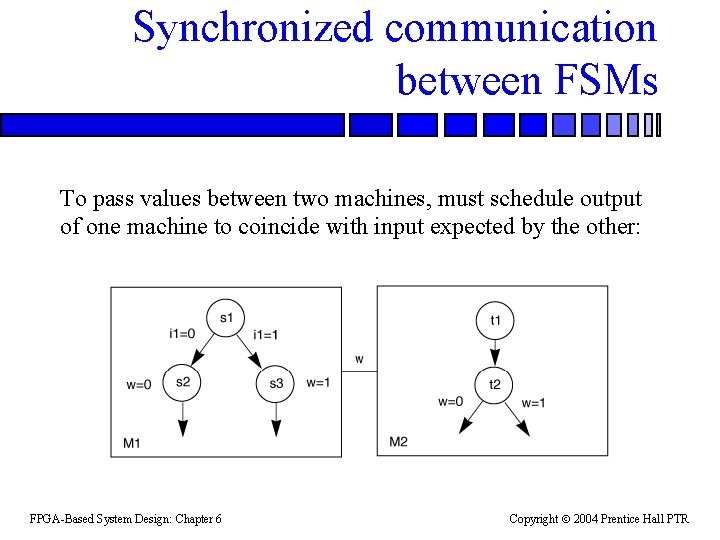 Synchronized communication between FSMs To pass values between two machines, must schedule output of