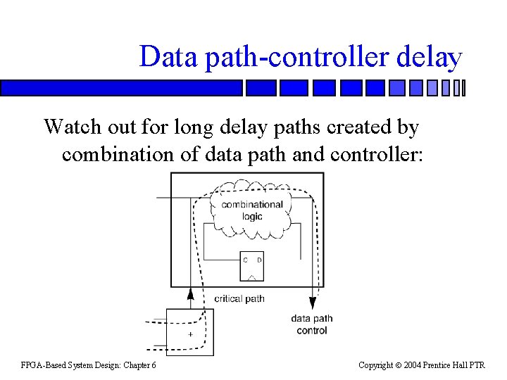 Data path-controller delay Watch out for long delay paths created by combination of data