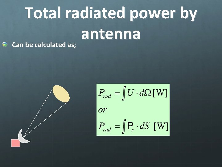 Total radiated power by antenna Can be calculated as; 