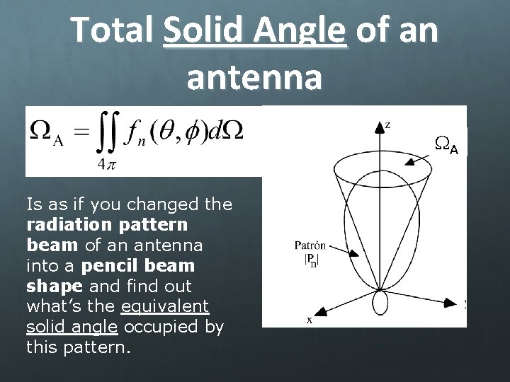 Total Solid Angle of an antenna WA Is as if you changed the radiation